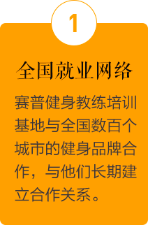 全国就业网络